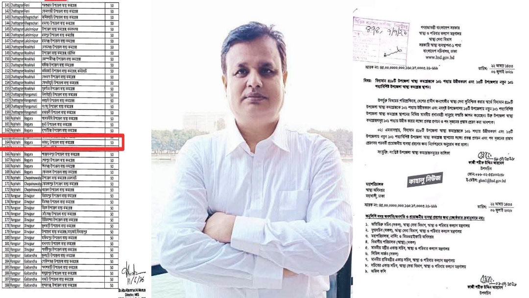 বগুড়ার কাহালু ও নন্দীগ্রাম উপজেলা স্বাস্থ্য কমপ্লেক্স ১০১ শয্যায় উন্নীতকরণে প্রধানমন্ত্রীর প্রতি এমপি মো. মোশারফ হোসেনের কৃতজ্ঞতা